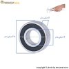 بلبرینگ آی تی سی ITC سری 6202 شفت 16