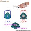براکت عقب بلبرینگی پمپ 0.5 اسب لیو