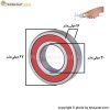بلبرینگ ناچی NACHI سری 6206